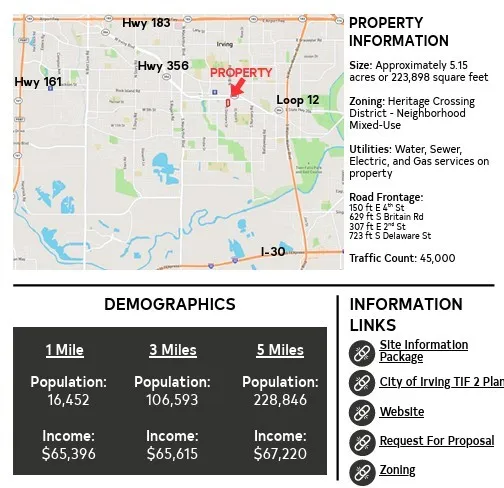 Unimproved Land For Sale in Dallas County , 318 E 2nd, Irving, Texas 75060, 0, 0, Garage spaces, 0 Sqft, built in 0, Price $10,001, mls#21161017, Real Estate Agent in Irving, Homes For Sale in Dallas county, Homes For Sale in Irving, Realtor in Irving Texas, Real Estate Brokerage Independent Realty Texas, Luminita Cordes Realtor