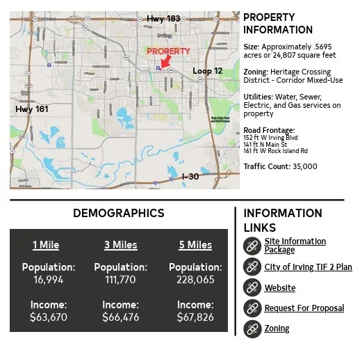 Unimproved Land For Sale in Dallas County , 100 W Rock Island Road, Irving, Texas 75060, 0, 0, Garage spaces, 0 Sqft, built in 0, Unknown, Price $10,001, mls#21161042, Real Estate Agent in Irving, Homes For Sale in Dallas county, Homes For Sale in Irving, Realtor in Irving Texas, Real Estate Brokerage Independent Realty Texas, Luminita Cordes Realtor