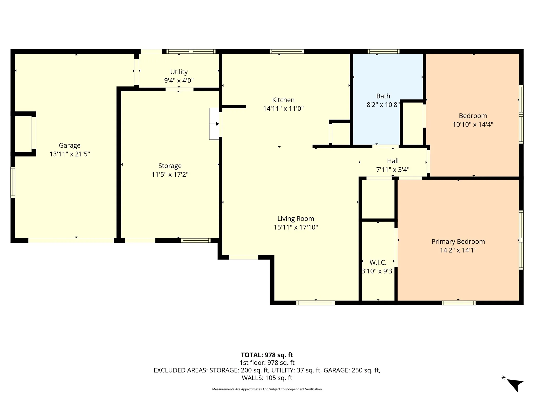 Single Family Residence For Sale in Hill County , 310 S 3rd Street, Abbott, Texas 76621, 2 Bedroom, 1 Bathroom, 1 Garage spaces, 1,160 Sqft, built in 1945, mls#21166254, Real Estate Agent in Abbott, Homes For Sale in Hill county, Homes For Sale in Abbott, Realtor in Abbott Texas, Real Estate Brokerage Independent Realty Texas, Luminita Cordes Realtor