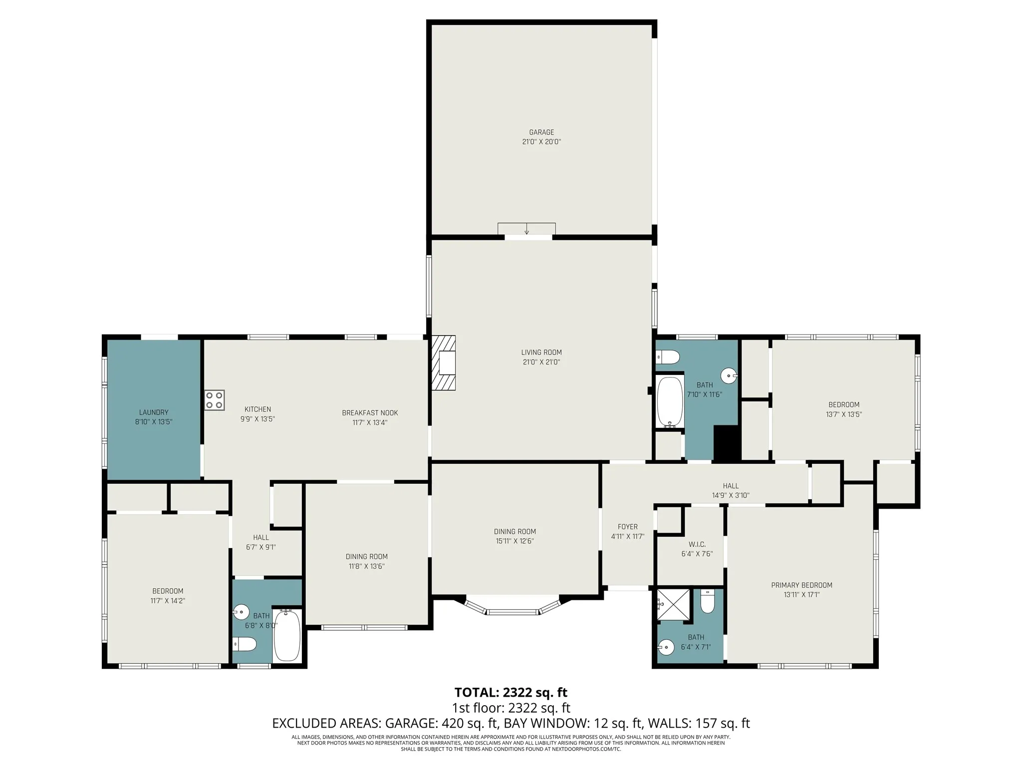 View of room layout