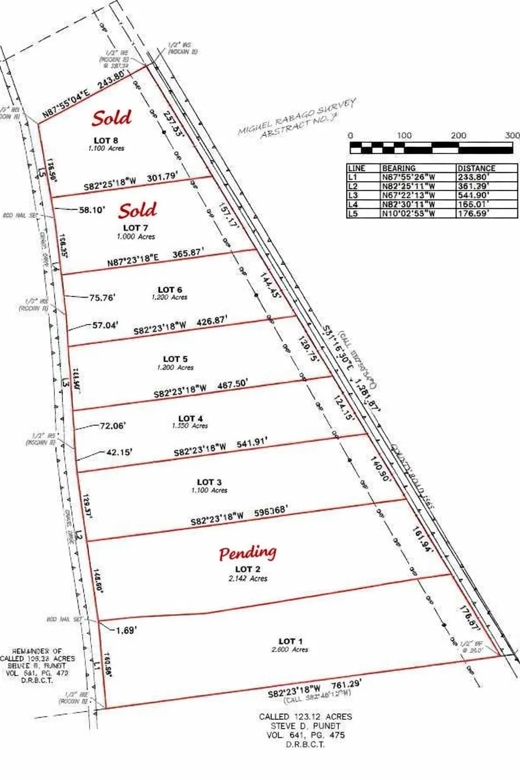 Unimproved Land For Sale in Bosque County , TBD LOT 6 CR 3565, China Spring, Texas 76633, 0, 0, Garage spaces, 0 Sqft, built in 0, mls#21171281, Real Estate Agent in China Spring, Homes For Sale in Bosque county, Homes For Sale in China Spring, Realtor in China Spring Texas, Real Estate Brokerage Independent Realty Texas, Luminita Cordes Realtor