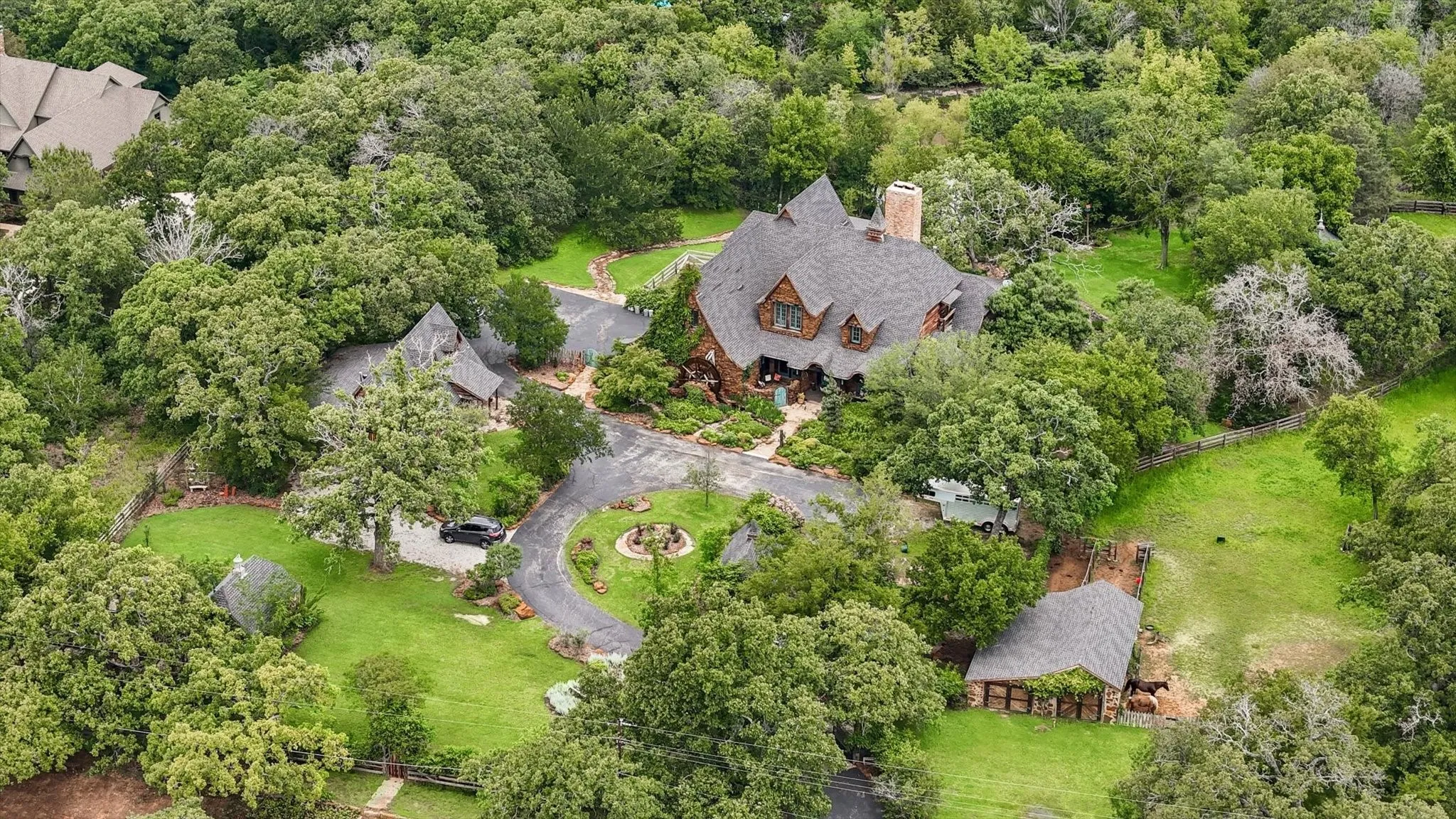 Overview of property