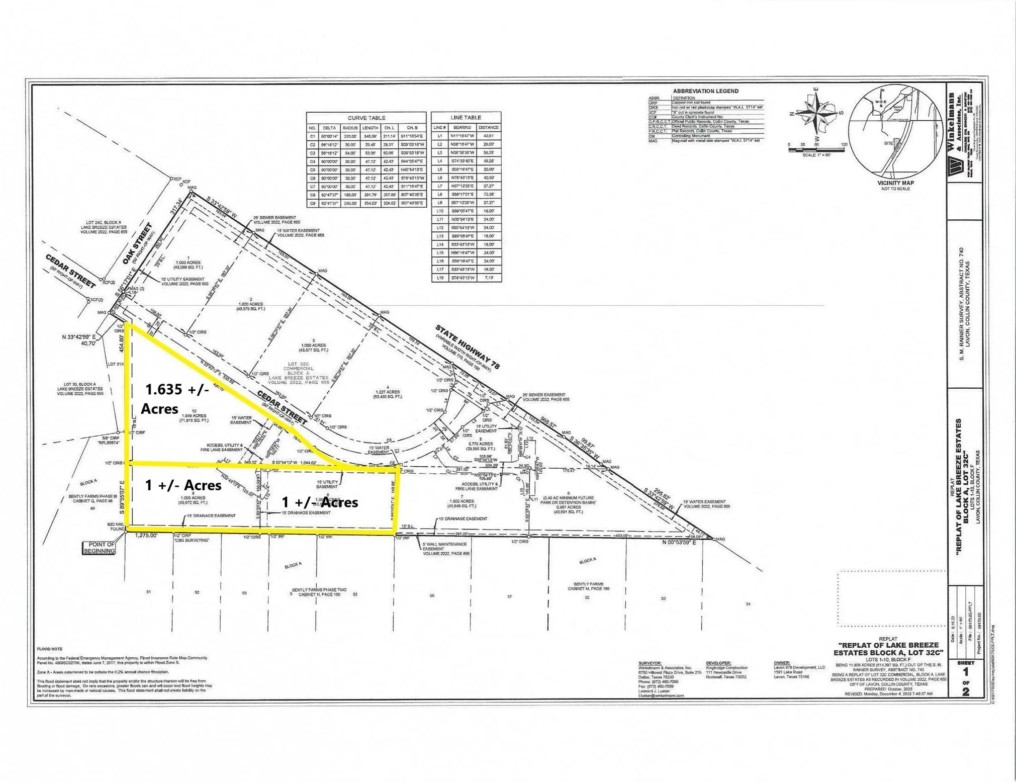 Retail For Sale in Collin County , 00000 Cedar Street, Lavon, Texas 75166, 0, 0, Garage spaces, 0 Sqft, built in 0, mls#21180546, Real Estate Agent in Lavon, Homes For Sale in Collin county, Homes For Sale in Lavon, Realtor in Lavon Texas, Real Estate Brokerage Independent Realty Texas, Luminita Cordes Realtor