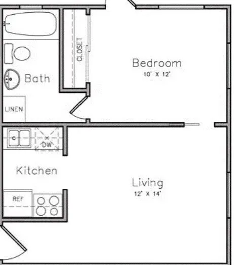 Apartment For Rent in Dallas County , 4115 Douglas Avenue 206, Dallas, Texas 75219, 1 Bedroom, 1 Bathroom, Garage spaces, 511 Sqft, built in 1950, Price $1,100, mls#21171141, Real Estate Agent in Dallas, Homes For Rent in Dallas county, Homes For Rent in Dallas, Realtor in Dallas Texas, Real Estate Brokerage Independent Realty Texas, Luminita Cordes Realtor