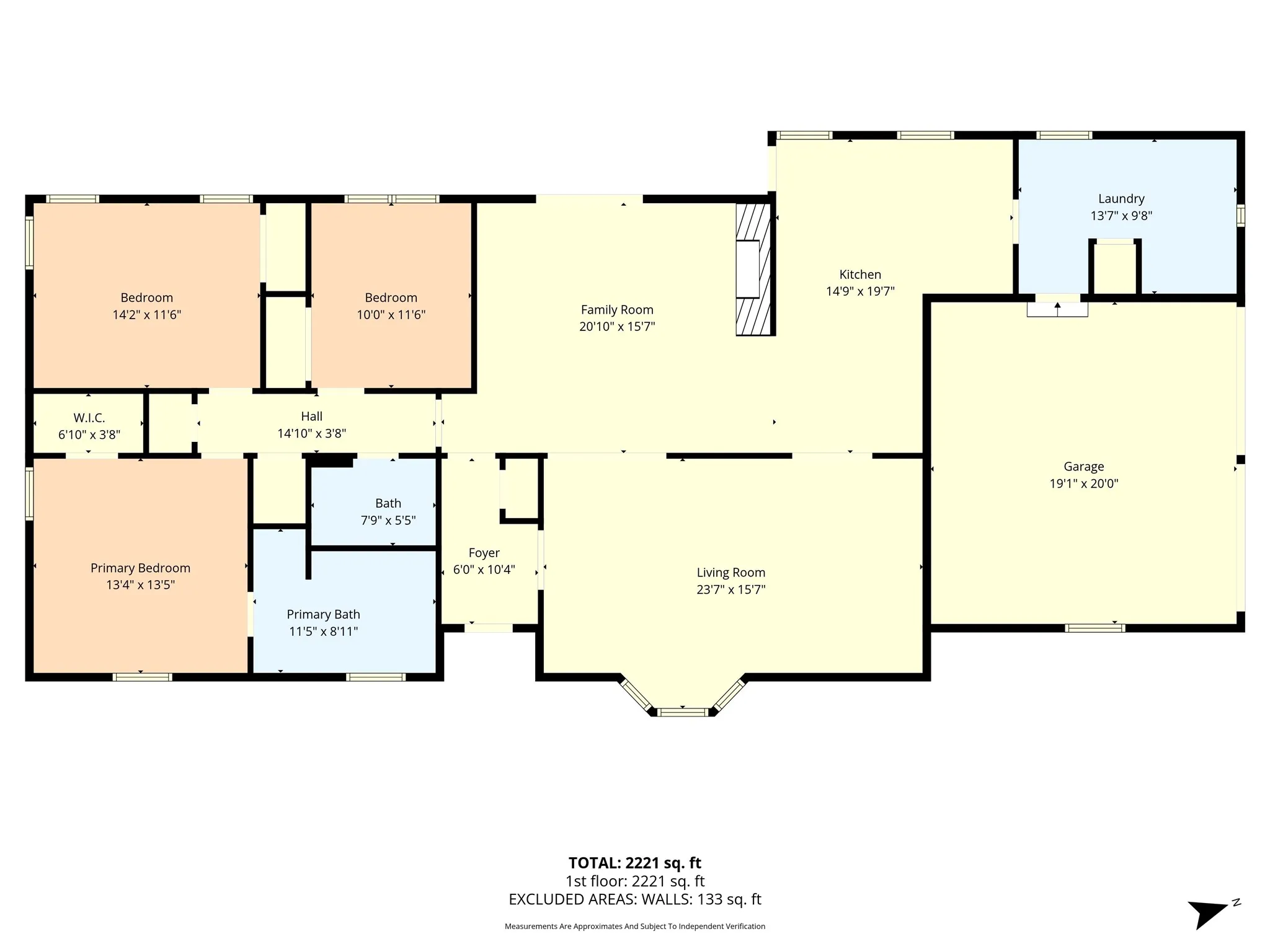 Single Family Residence For Sale in Mc Lennan County , 7483 Gholson Road, Waco, Texas 76705, 3 Bedrooms, 2 Bathrooms, 2 Garage spaces, 1,890 Sqft, built in 1977, Preowned, Price $304,950, mls#21180410, Real Estate Agent in Waco, Homes For Sale in Mc Lennan county, Homes For Sale in Waco, Realtor in Waco Texas, Real Estate Brokerage Independent Realty Texas, Luminita Cordes Realtor