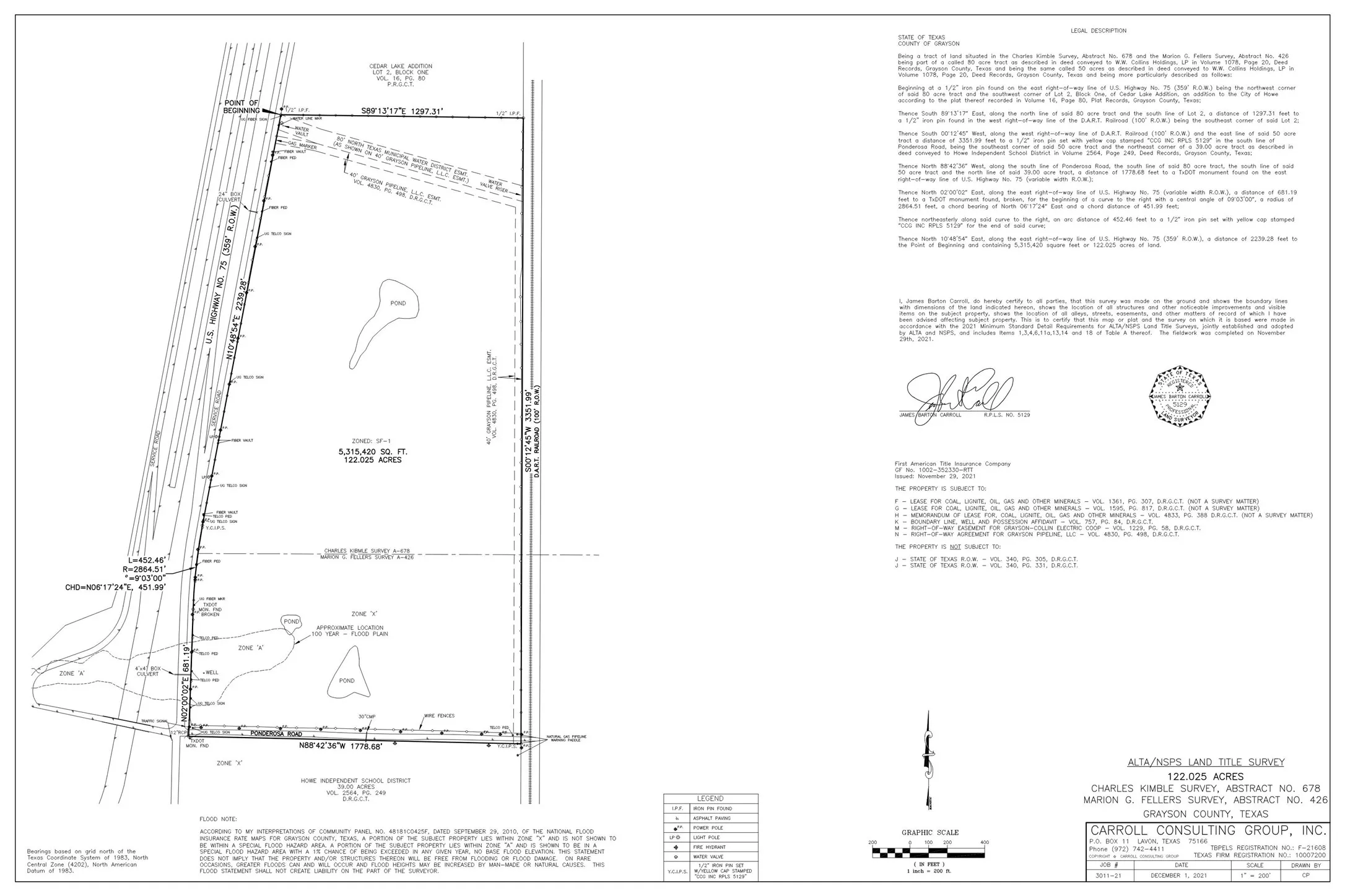 Alta Survey