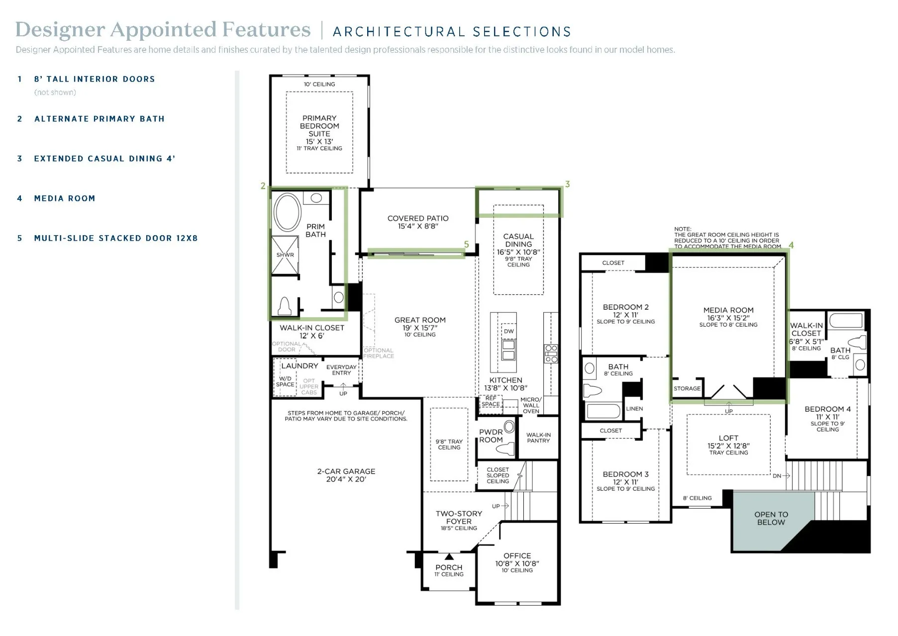 Ridgehaven Transitional- Floor Plan
