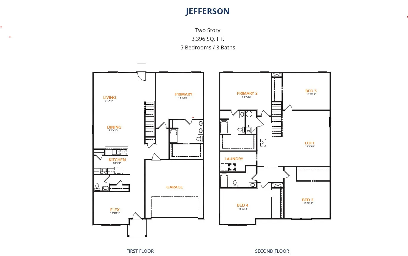 Single Family Residence For Sale in Wise County , 122 Sienna Drive, Alvord, Texas 76225, 5 Bedroom, 4 Bathroom, 2 Garage spaces, 3,396 Sqft, built in 2026, New Construction - Incomplete, mls#21190866, Real Estate Agent in Alvord, Homes For Sale in Wise county, Homes For Sale in Alvord, Realtor in Alvord Texas, Real Estate Brokerage Independent Realty Texas, Luminita Cordes Realtor