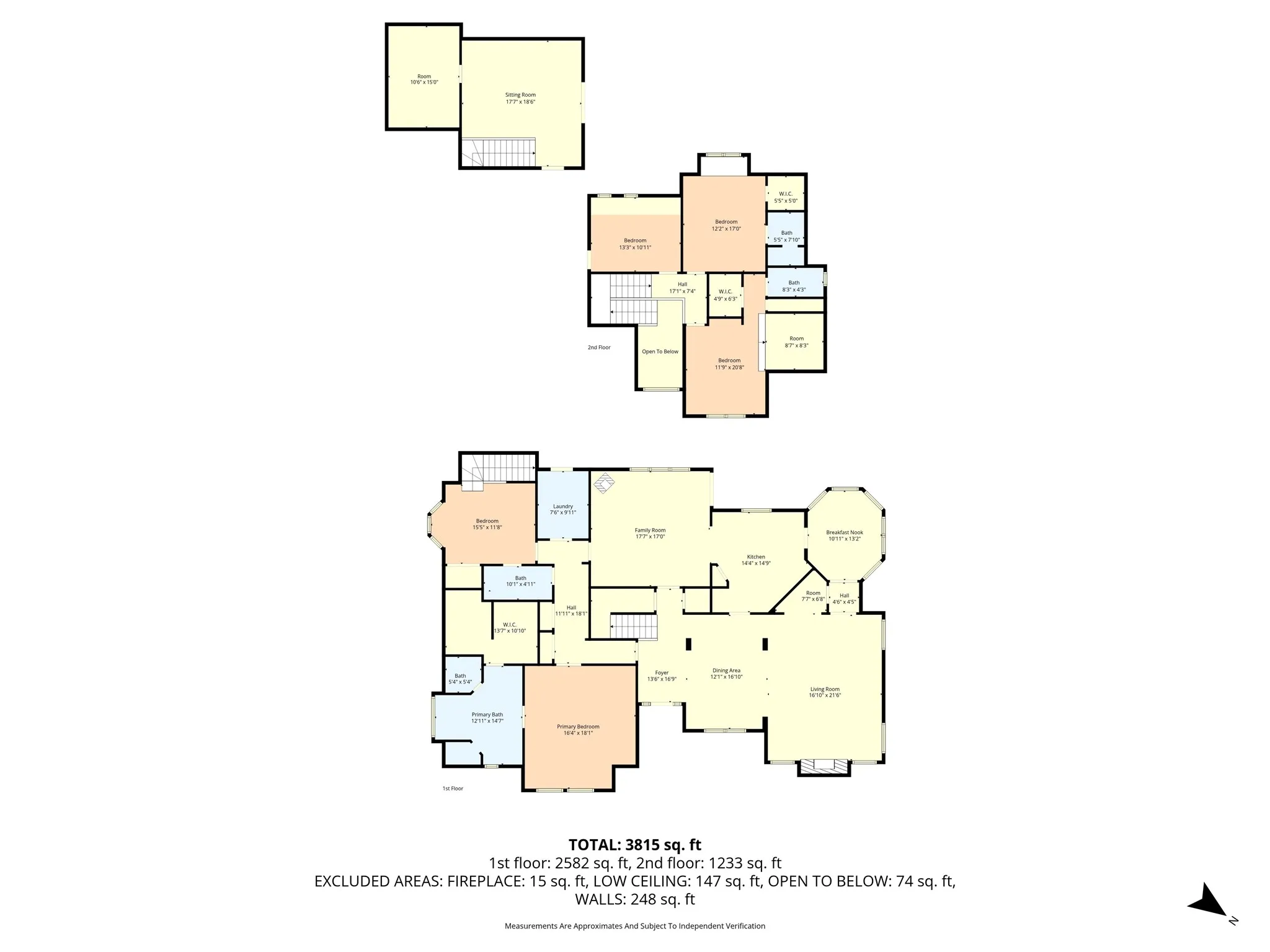 View of room layout