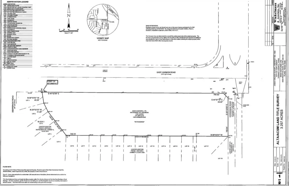 Unimproved Land For Sale in Tarrant County , 920 E Harmon Road, Fort Worth, Texas 76131, 0, 0, Garage spaces, 0 Sqft, built in 0, mls#21196985, Real Estate Agent in Fort Worth, Homes For Sale in Tarrant county, Homes For Sale in Fort Worth, Realtor in Fort Worth Texas, Real Estate Brokerage Independent Realty Texas, Luminita Cordes Realtor