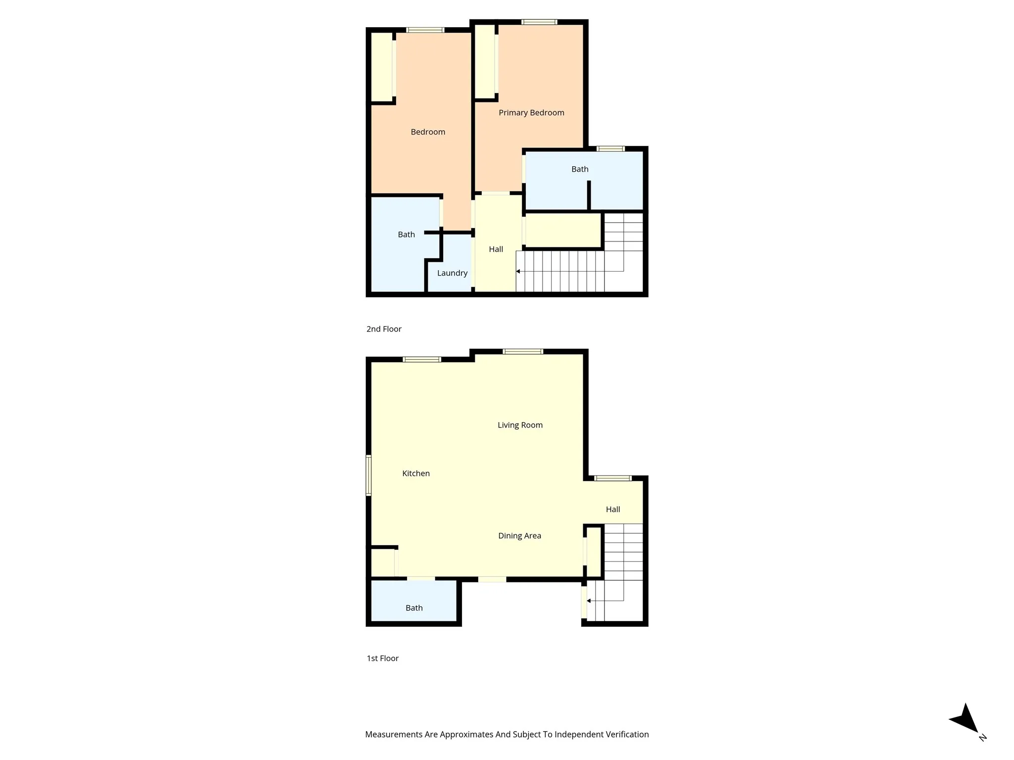 Condominium For Sale in Mc Lennan County , 2410 S 2nd Street 630, Waco, Texas 76706, 2 Bedroom, 3 Bathroom, 1 Garage spaces, 1,170 Sqft, built in 2006, mls#21196256, Real Estate Agent in Waco, Homes For Sale in Mc Lennan county, Homes For Sale in Waco, Realtor in Waco Texas, Real Estate Brokerage Independent Realty Texas, Luminita Cordes Realtor