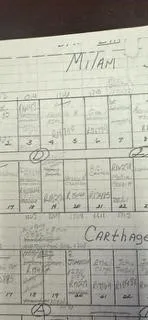 City of Mexia plat