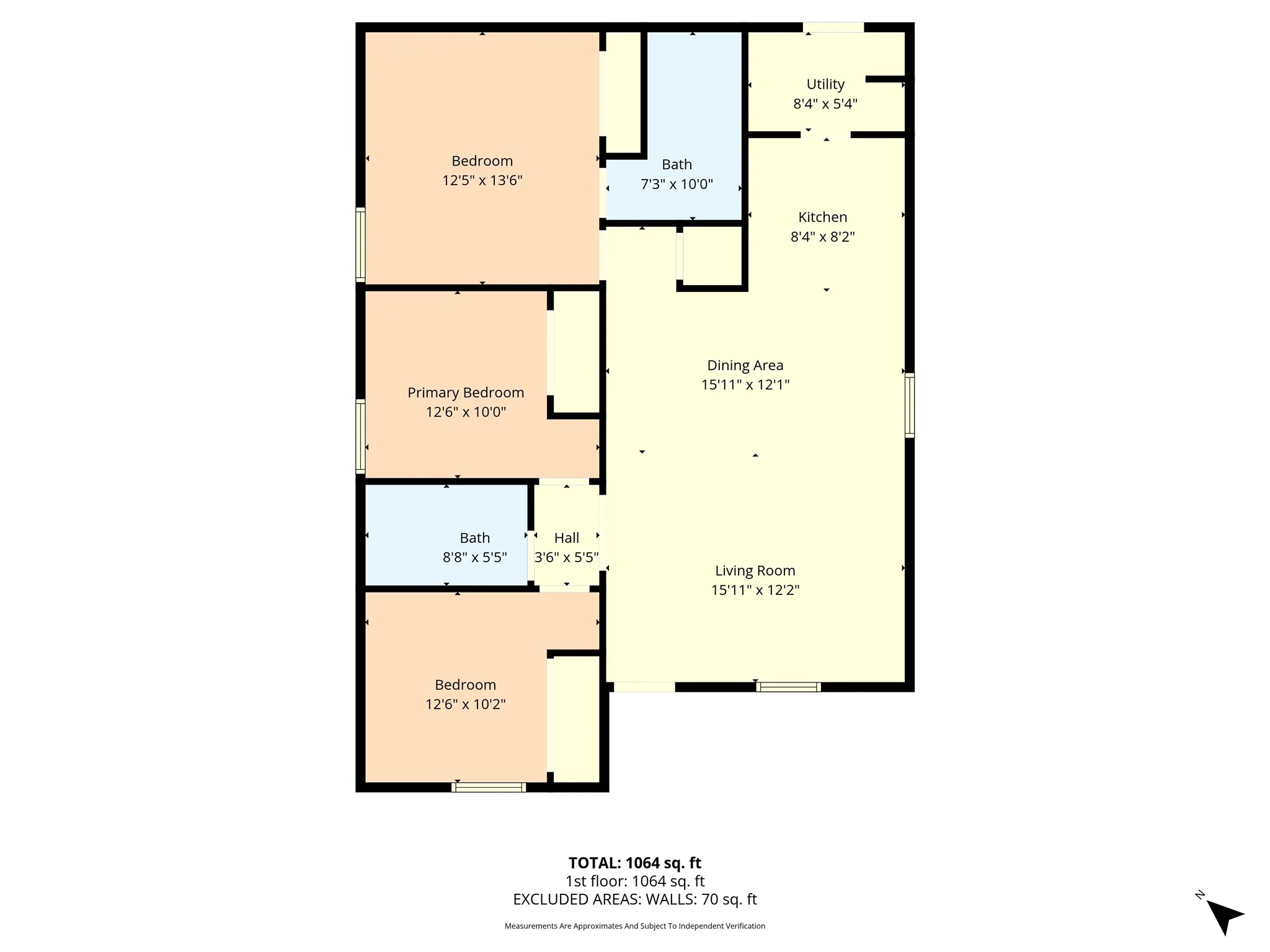 Single Family Residence For Sale in Mc Lennan County , 1124 N 13th Street, Waco, Texas 76707, 3 Bedroom, 2 Bathroom, Garage spaces, 1,136 Sqft, built in 2020, mls#21192663, Real Estate Agent in Waco, Homes For Sale in Mc Lennan county, Homes For Sale in Waco, Realtor in Waco Texas, Real Estate Brokerage Independent Realty Texas, Luminita Cordes Realtor