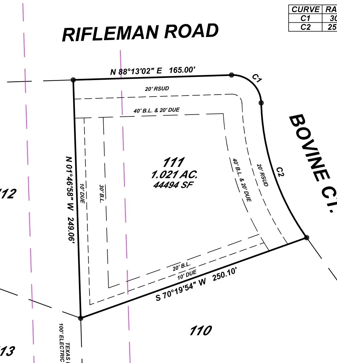 Improved Land For Sale in Ellis County , TBD Bovine Court, Oak Leaf, Texas 75154, 0, 0, Garage spaces, 0 Sqft, built in 0, mls#21204175, Real Estate Agent in Oak Leaf, Homes For Sale in Ellis county, Homes For Sale in Oak Leaf, Realtor in Oak Leaf Texas, Real Estate Brokerage Independent Realty Texas, Luminita Cordes Realtor