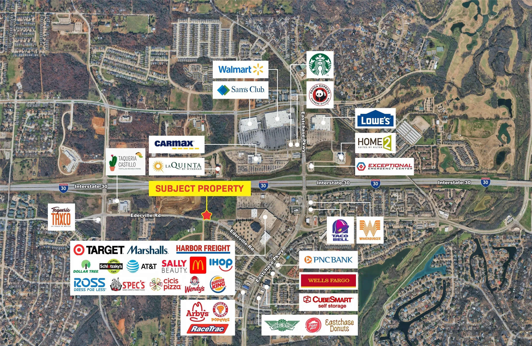 Retail For Sale in Tarrant County , 8200 Ederville Road, Fort Worth, Texas 76120, 0, 0, Garage spaces, 0 Sqft, built in 0, mls#21208826, Real Estate Agent in Fort Worth, Homes For Sale in Tarrant county, Homes For Sale in Fort Worth, Realtor in Fort Worth Texas, Real Estate Brokerage Independent Realty Texas, Luminita Cordes Realtor