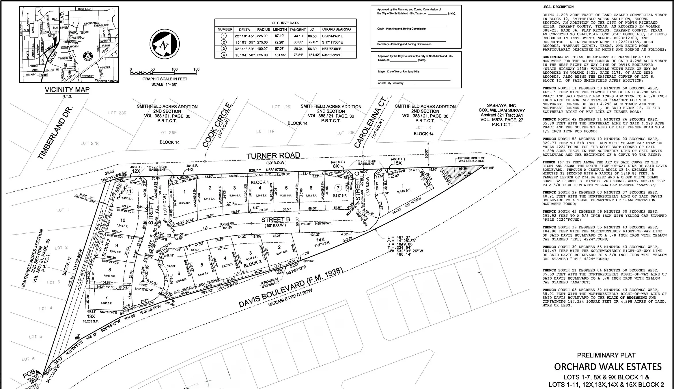 Unimproved Land For Sale in Tarrant County , 8220 Turner Drive, North Richland Hills, Texas 76182, 0, 0, Garage spaces, 0 Sqft, built in 0, Price $1,599,000, mls#21209053, Real Estate Agent in North Richland Hills, Homes For Sale in Tarrant county, Homes For Sale in North Richland Hills, Realtor in North Richland Hills Texas, Real Estate Brokerage Independent Realty Texas, Luminita Cordes Realtor