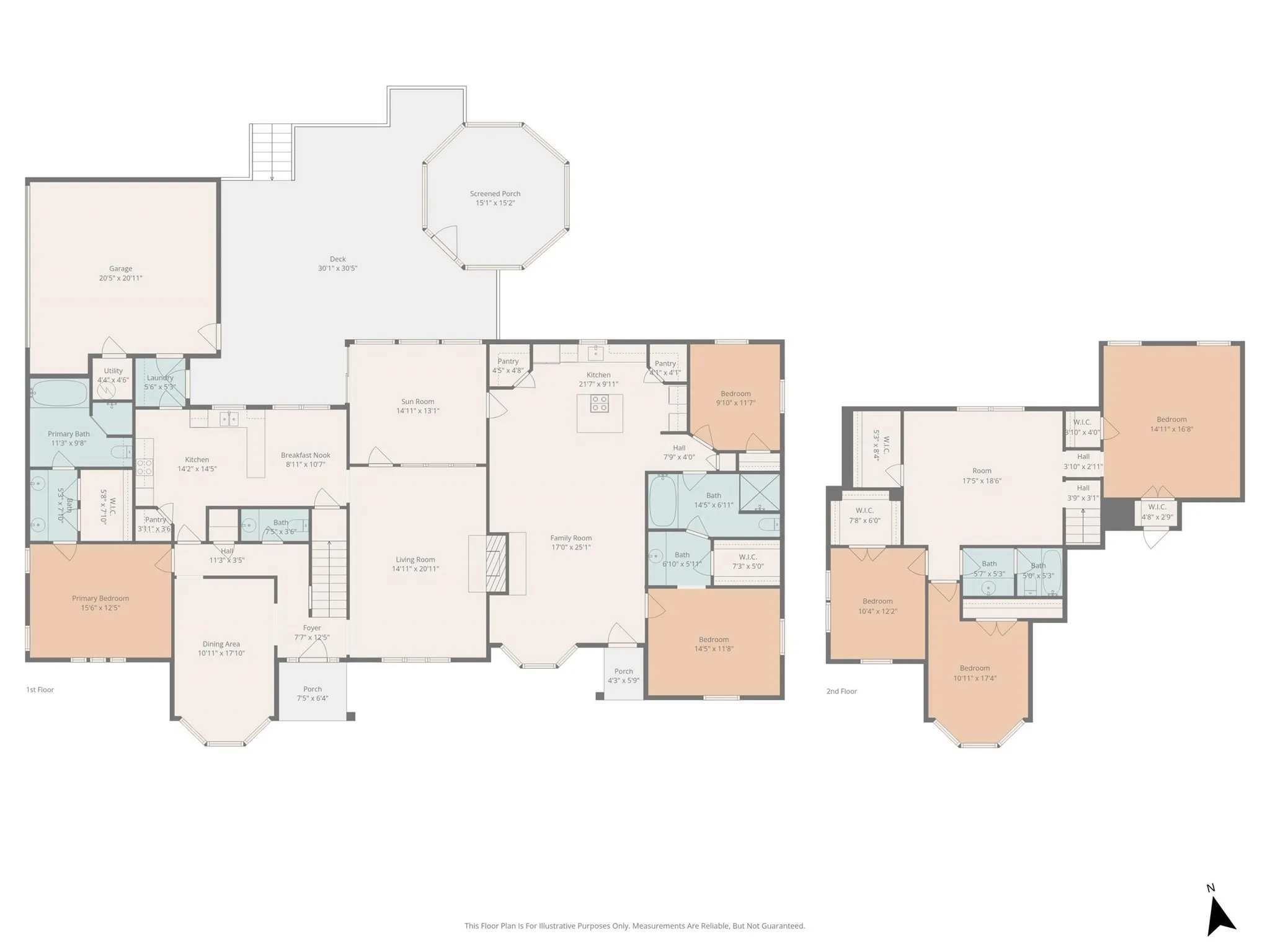 Single Family Residence For Sale in Johnson County , 205 William Wallace Drive, Burleson, Texas 76028, 6 Bedroom, 4 Bathroom, 3 Garage spaces, 4,115 Sqft, built in 1985, Preowned, mls#21213250, Real Estate Agent in Burleson, Homes For Sale in Johnson county, Homes For Sale in Burleson, Realtor in Burleson Texas, Real Estate Brokerage Independent Realty Texas, Luminita Cordes Realtor