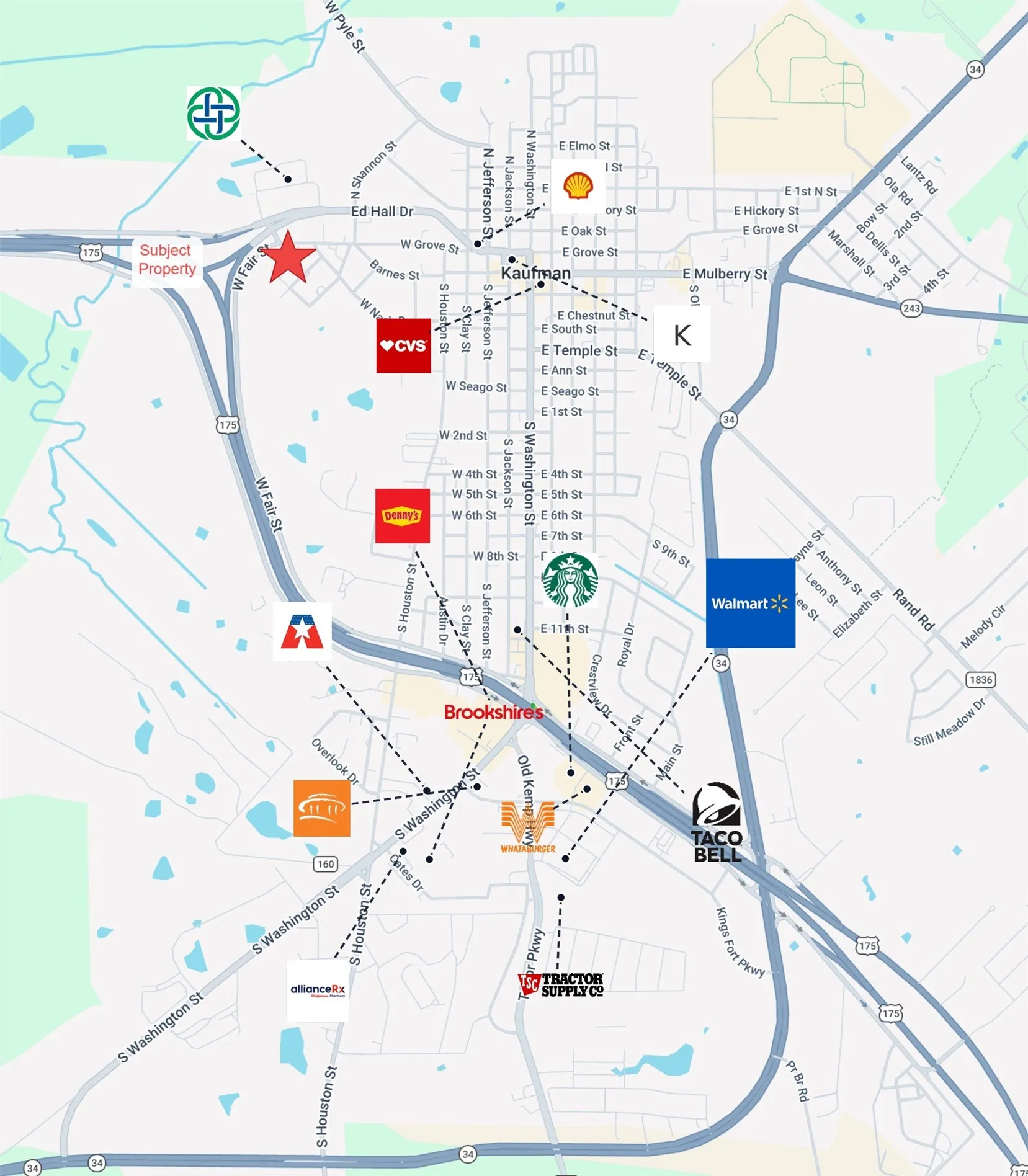 Major Retail Map