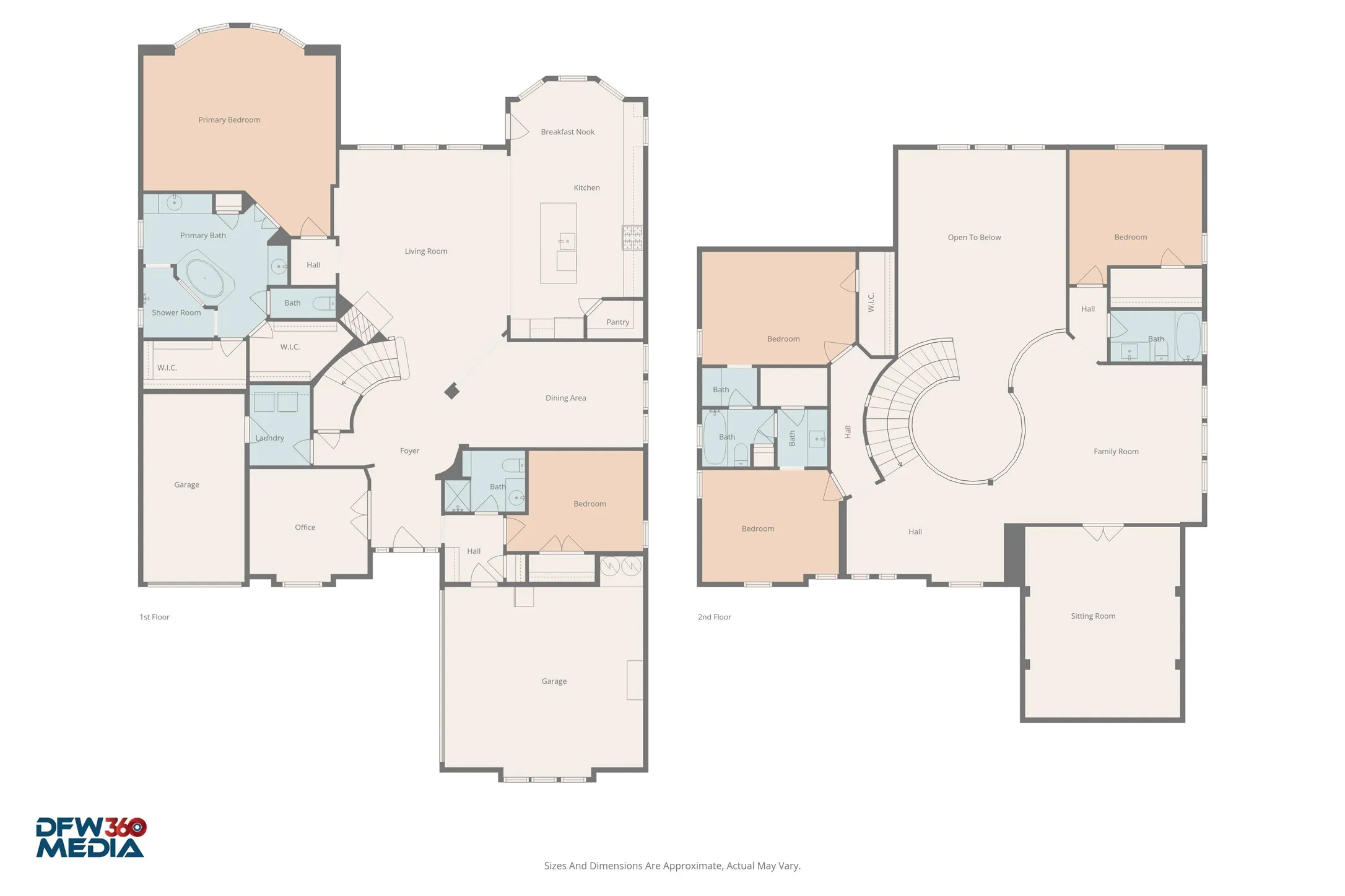 Single Family Residence For Sale in Collin County , 1608 Alamosa Drive, Allen, Texas 75013, 5 Bedroom, 4 Bathroom, 3 Garage spaces, 4,259 Sqft, built in 2015, Preowned, mls#21225203, Real Estate Agent in Allen, Homes For Sale in Collin county, Homes For Sale in Allen, Realtor in Allen Texas, Real Estate Brokerage Independent Realty Texas, Luminita Cordes Realtor