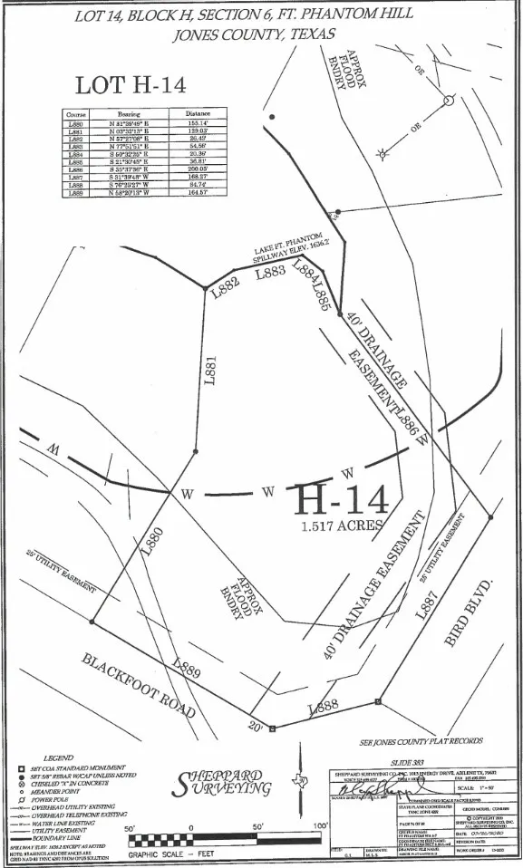 Unimproved Land For Sale in Jones County , 270 Blackfoot Road, Abilene, Texas 79601, 0, 0, Garage spaces, 0 Sqft, built in 0, mls#21220358, Real Estate Agent in Abilene, Homes For Sale in Jones county, Homes For Sale in Abilene, Realtor in Abilene Texas, Real Estate Brokerage Independent Realty Texas, Luminita Cordes Realtor