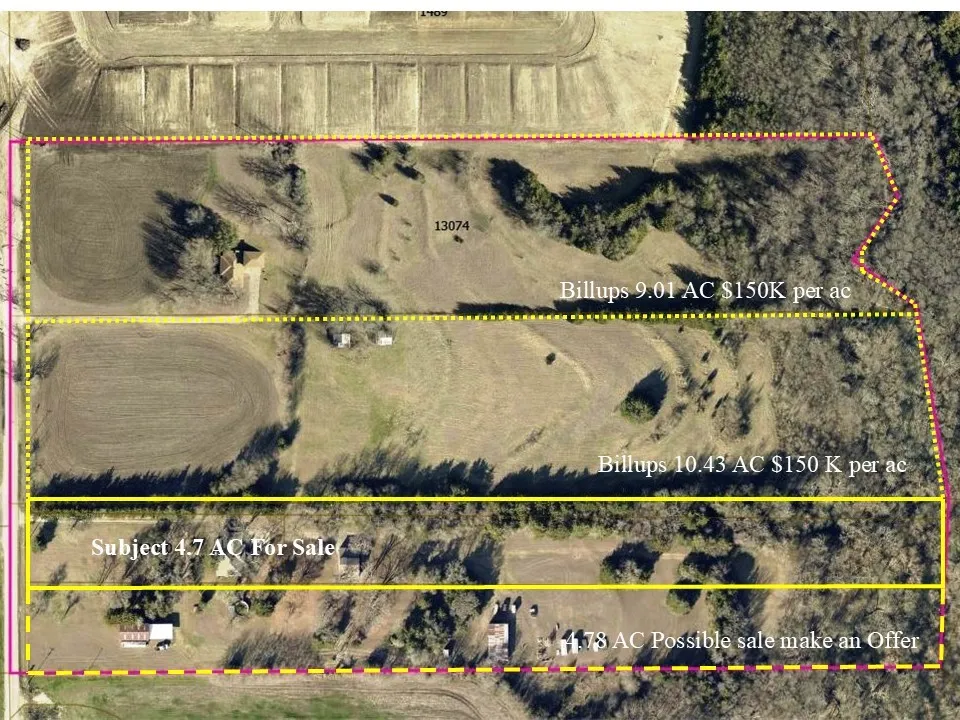 Aerial of all properties available