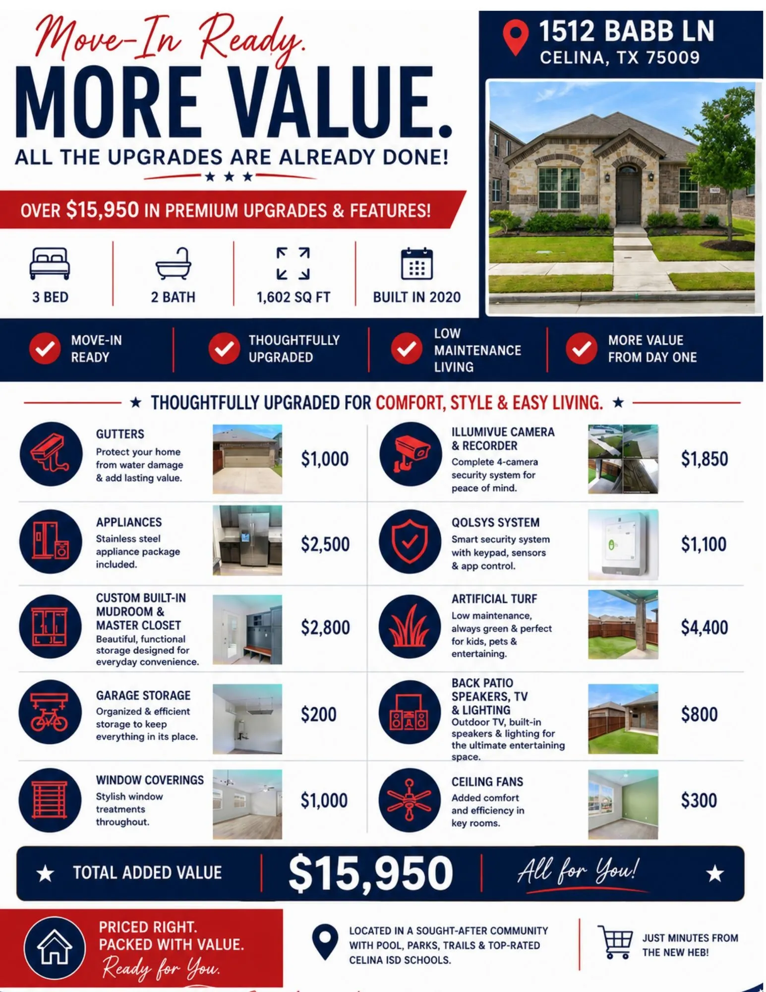 Single Family Residence For Sale in Collin County , 1512 Babb Lane, Celina, Texas 75009, 3 Bedroom, 2 Bathroom, 2 Garage spaces, 1,602 Sqft, built in 2020, mls#21230571, Real Estate Agent in Celina, Homes For Sale in Collin county, Homes For Sale in Celina, Realtor in Celina Texas, Real Estate Brokerage Independent Realty Texas, Luminita Cordes Realtor