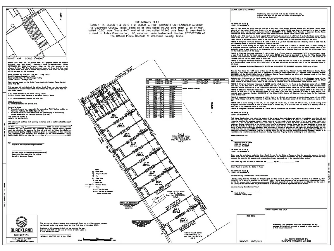 Improved Land For Sale in Mc Lennan County , Block 1 Lot1 Plainview Road, Mc Gregor, Texas 76657, 0, 0, Garage spaces, 0 Sqft, built in 0, mls#21233097, Real Estate Agent in Mc Gregor, Homes For Sale in Mc Lennan county, Homes For Sale in Mc Gregor, Realtor in Mc Gregor Texas, Real Estate Brokerage Independent Realty Texas, Luminita Cordes Realtor