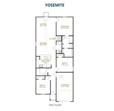 Yosemite- plan