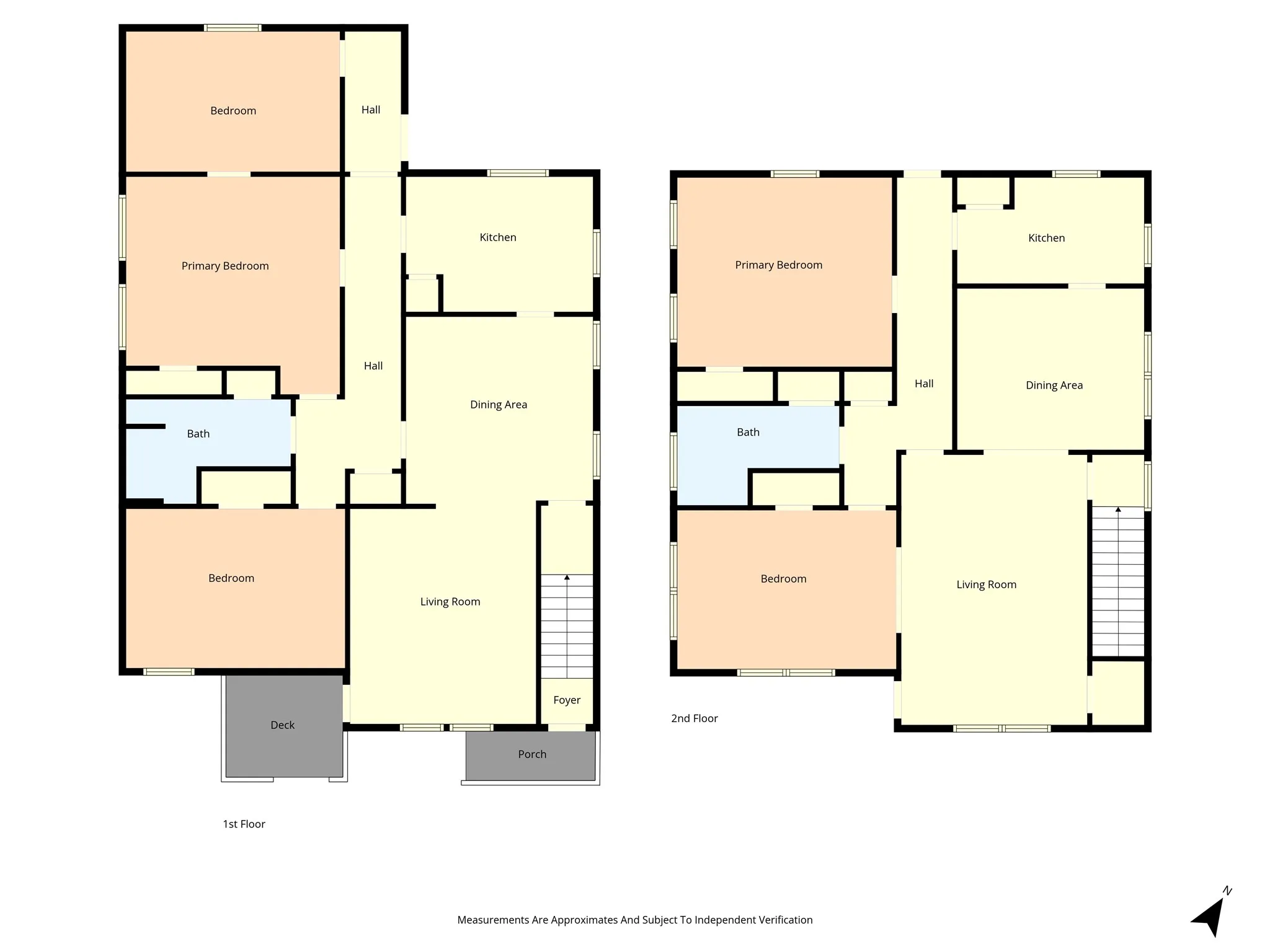 Duplex For Sale in Mc Lennan County , 2719-2721 Parrott Avenue, Waco, Texas 76707, 5 Bedroom, 2 Bathroom, Garage spaces, 0 Sqft, built in 1929, Preowned, mls#21236959, Real Estate Agent in Waco, Homes For Sale in Mc Lennan county, Homes For Sale in Waco, Realtor in Waco Texas, Real Estate Brokerage Independent Realty Texas, Luminita Cordes Realtor