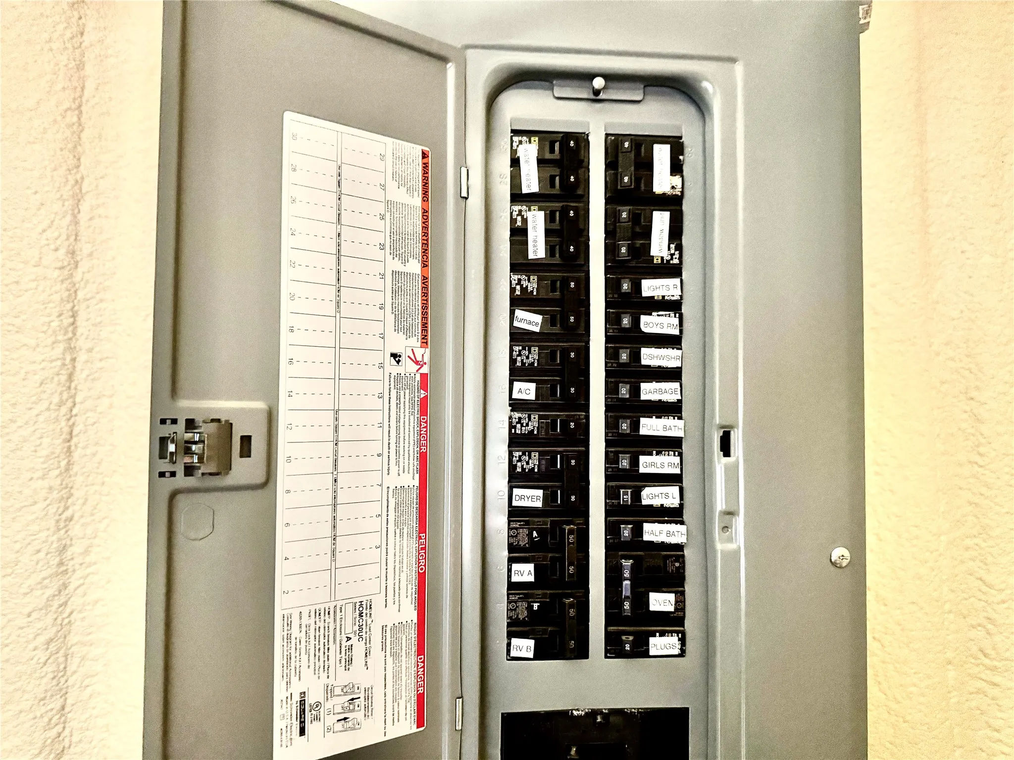 Electric Panel