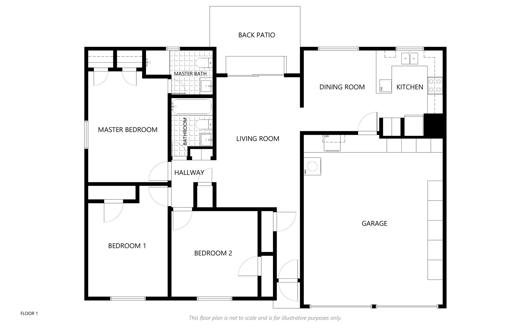 Single Family Residence For Rent in Tarrant County , 6024 Blueridge Drive, Watauga, Texas 76148, 3 Bedroom, 2 Bathroom, 2 Garage spaces, 1,123 Sqft, built in 1972, mls#21238697, Real Estate Agent in Watauga, Homes For Rent in Tarrant county, Homes For Rent in Watauga, Realtor in Watauga Texas, Real Estate Brokerage Independent Realty Texas, Luminita Cordes Realtor