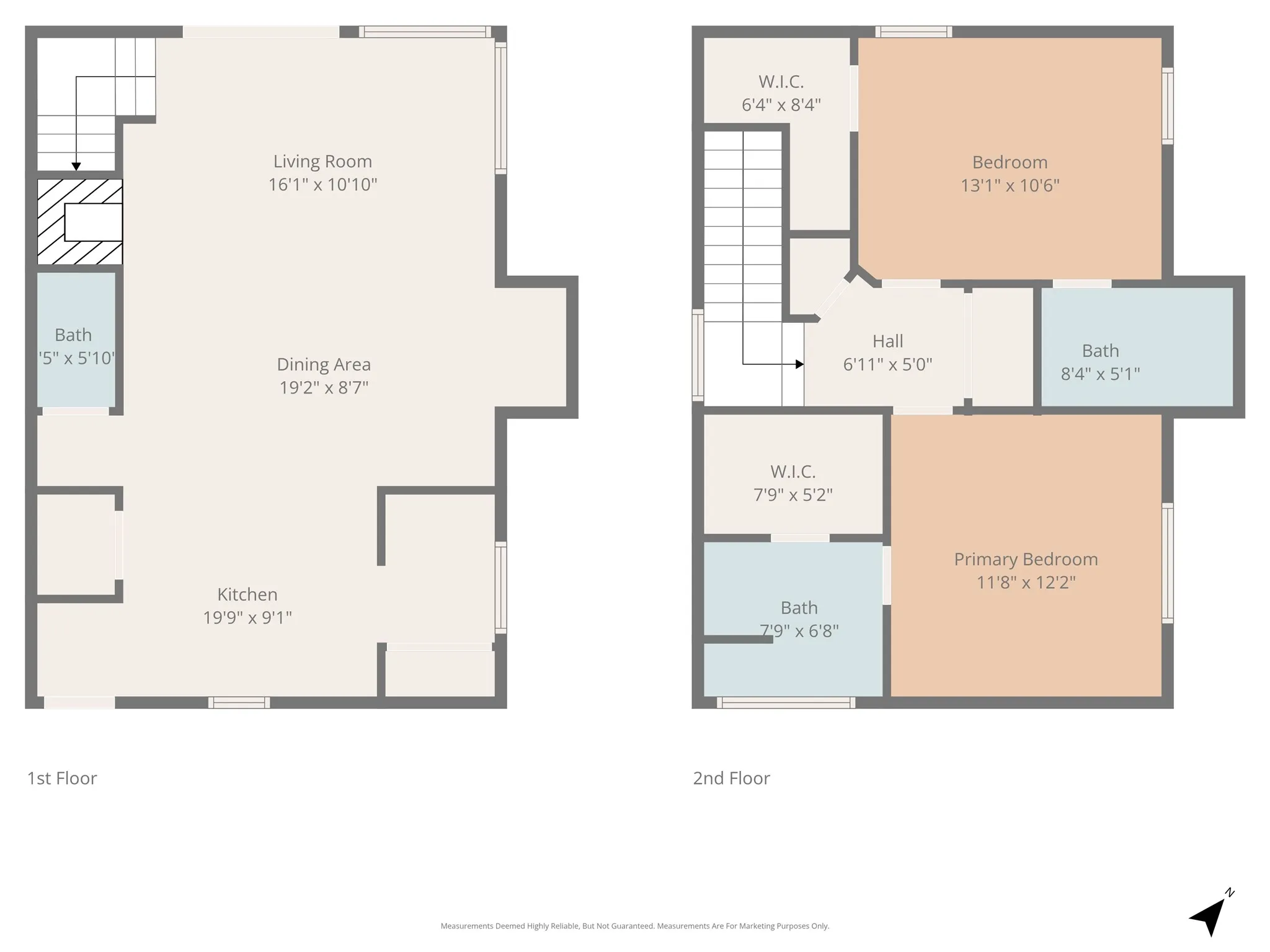 Condominium For Sale in Tarrant County , 1320 May Street 214, Fort Worth, Texas 76104, 2 Bedroom, 3 Bathroom, Garage spaces, 1,260 Sqft, built in 2014, Price $359,500, mls#21246612, Real Estate Agent in Fort Worth, Homes For Sale in Tarrant county, Homes For Sale in Fort Worth, Realtor in Fort Worth Texas, Real Estate Brokerage Independent Realty Texas, Luminita Cordes Realtor