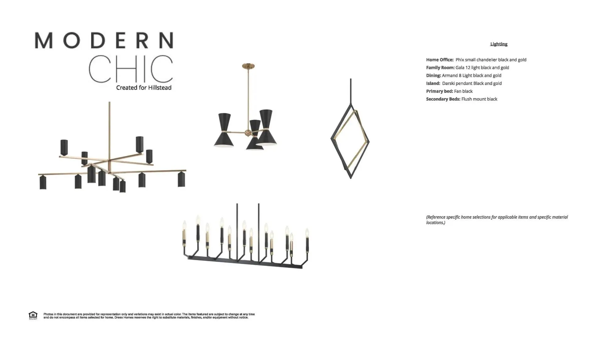 Design Selections