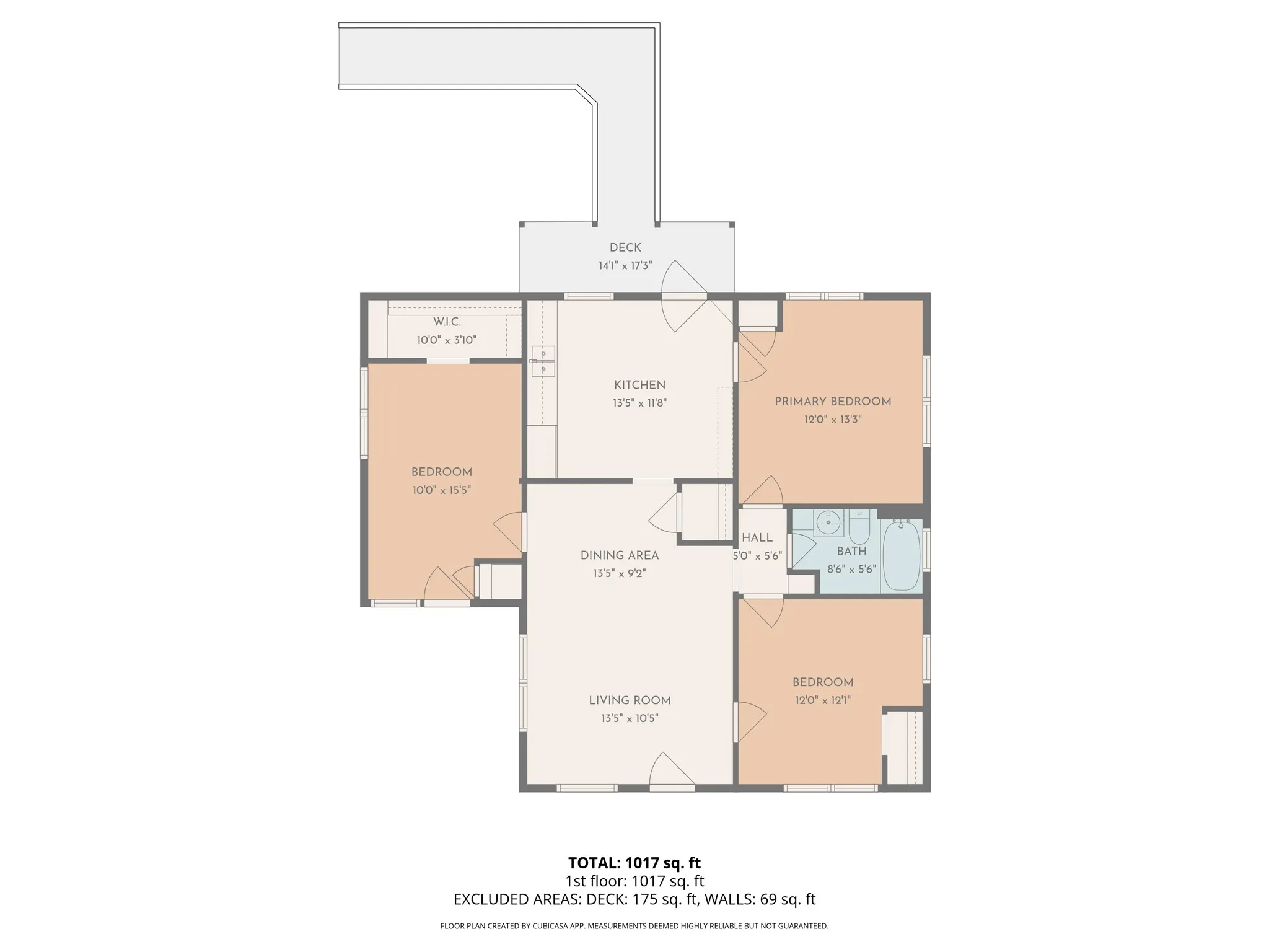 Single Family Residence For Sale in Hamilton County , 908 S Rice Street, Hamilton, Texas 76531, 3 Bedroom, 1 Bathroom, Garage spaces, 1,032 Sqft, built in 1945, mls#21251697, Real Estate Agent in Hamilton, Homes For Sale in Hamilton county, Homes For Sale in Hamilton, Realtor in Hamilton Texas, Real Estate Brokerage Independent Realty Texas, Luminita Cordes Realtor