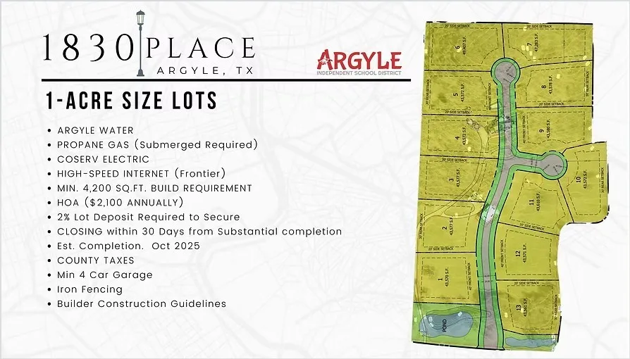 Unimproved Land For Sale in Denton County , 9710 Wilder Court, Argyle, Texas 76226, 0, 0, Garage spaces, 0 Sqft, built in 0, Price $650,000, mls#21249682, Real Estate Agent in Argyle, Homes For Sale in Denton county, Homes For Sale in Argyle, Realtor in Argyle Texas, Real Estate Brokerage Independent Realty Texas, Luminita Cordes Realtor