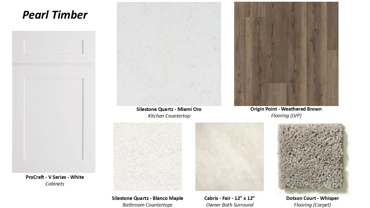 Design Selections