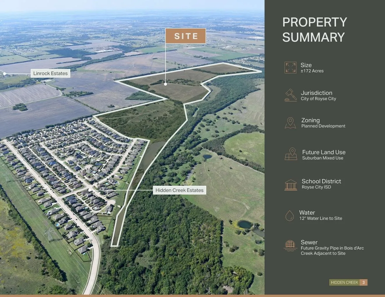 Property Summary. Providing an aerial overview of the property and its associated attributes and infrastructure data