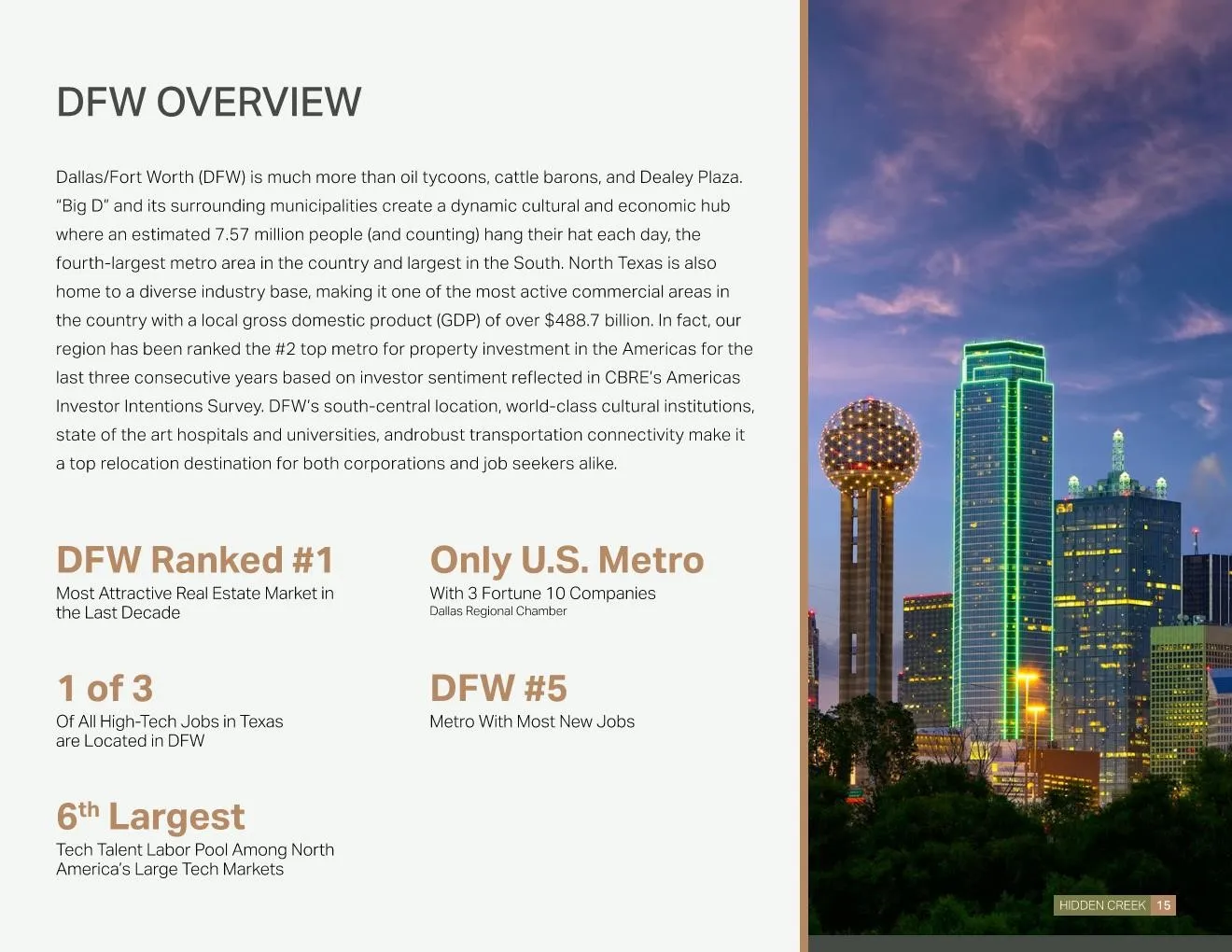 Regional Market Overview. Detailing economic indicators and property performance metrics for the Dallas/Fort Worth area