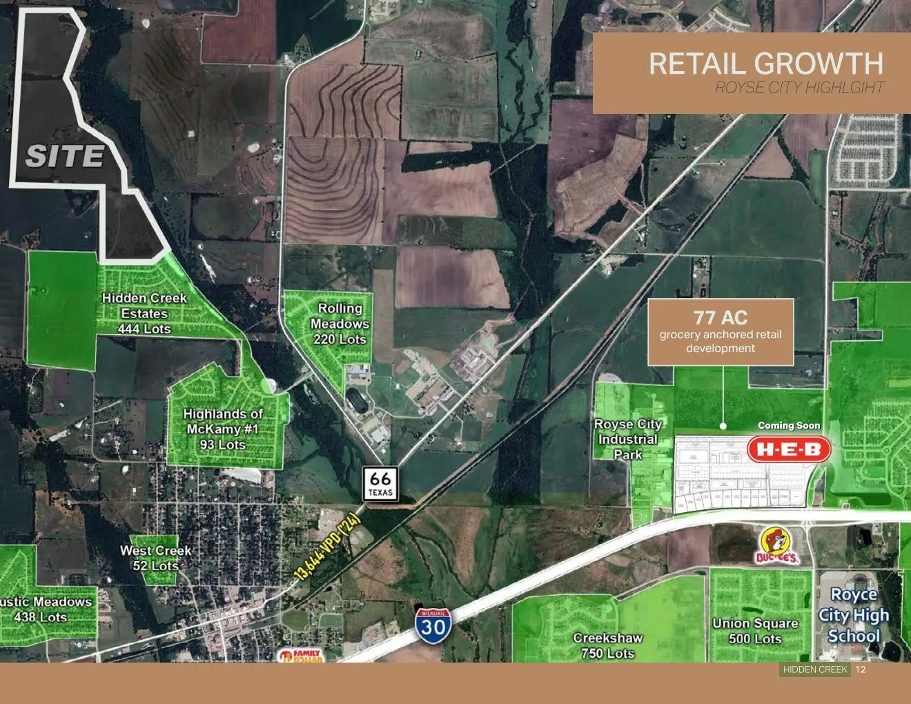 Retail Growth Highlight. Illustrating the property's geographic context and surrounding developments