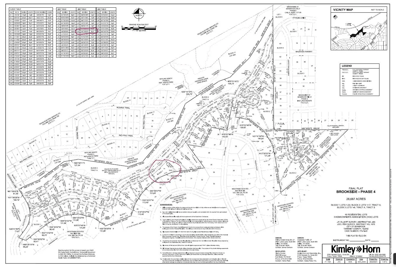 Unimproved Land For Sale in Tarrant County , 738 Sterling Drive, Benbrook, Texas 76126, 0, 0, Garage spaces, 0 Sqft, built in 0, mls#21253447, Real Estate Agent in Benbrook, Homes For Sale in Tarrant county, Homes For Sale in Benbrook, Realtor in Benbrook Texas, Real Estate Brokerage Independent Realty Texas, Luminita Cordes Realtor
