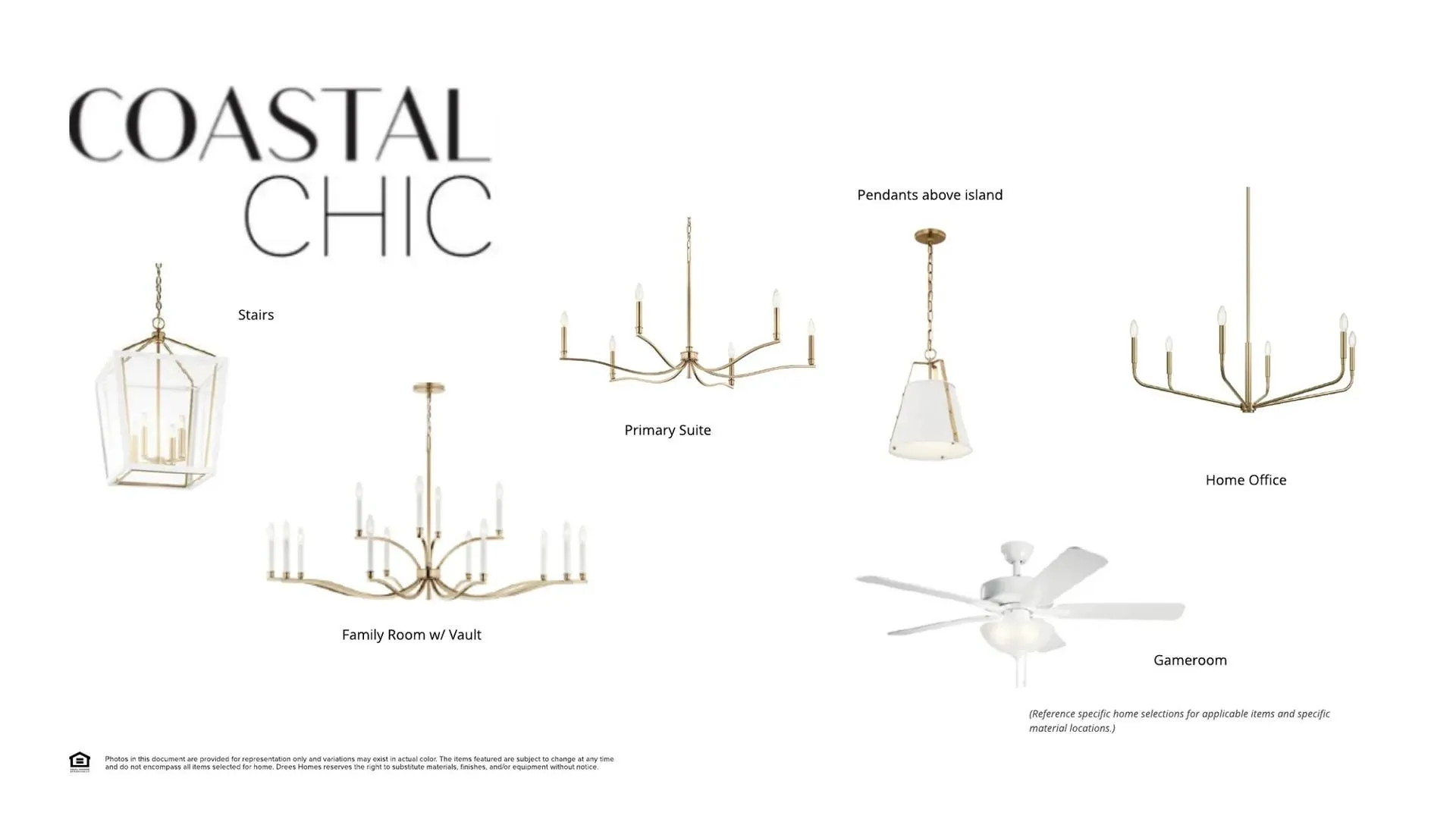 The Grantley A Curated Design Selections