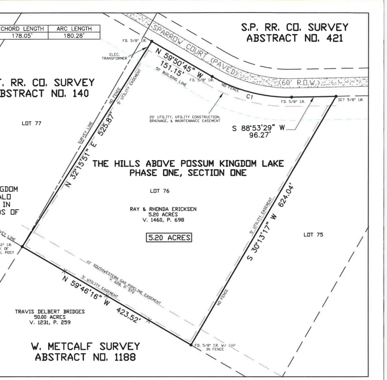 Unimproved Land For Sale in Palo Pinto County , 1133 Sparrow Court, Graford, Texas 76449, 0, 0, Garage spaces, 0 Sqft, built in 0, mls#21259855, Real Estate Agent in Graford, Homes For Sale in Palo Pinto county, Homes For Sale in Graford, Realtor in Graford Texas, Real Estate Brokerage Independent Realty Texas, Luminita Cordes Realtor