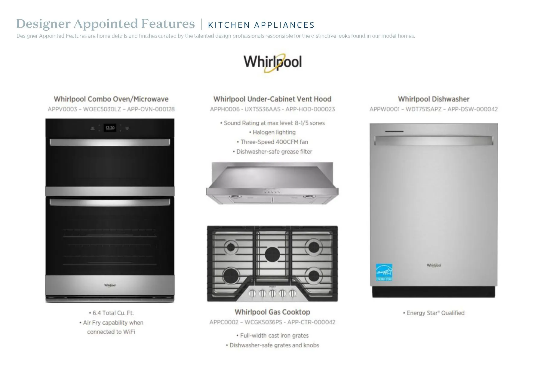 Wildflower Ranch - Kitchen Selections