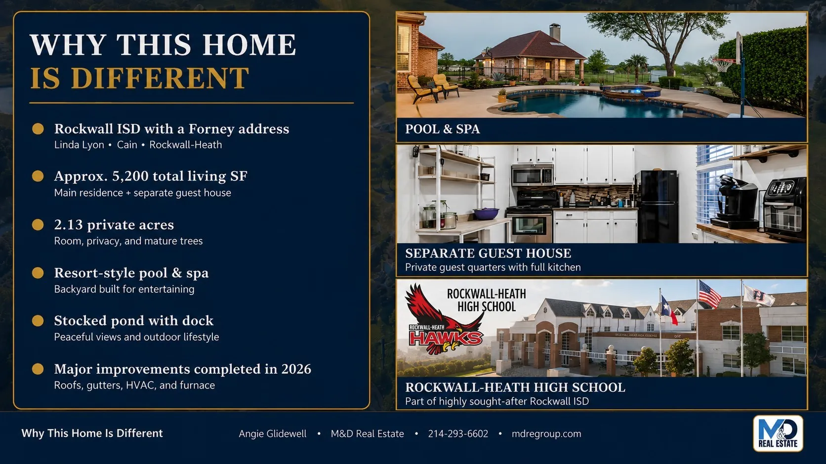 Single Family Residence For Sale in Kaufman County , 12376 Saddle Club Drive, Forney, Texas 75126, 4 Bedroom, 4 Bathroom, Garage spaces, 4,272 Sqft, built in 2002, Preowned, mls#21243864, Real Estate Agent in Forney, Homes For Sale in Kaufman county, Homes For Sale in Forney, Realtor in Forney Texas, Real Estate Brokerage Independent Realty Texas, Luminita Cordes Realtor