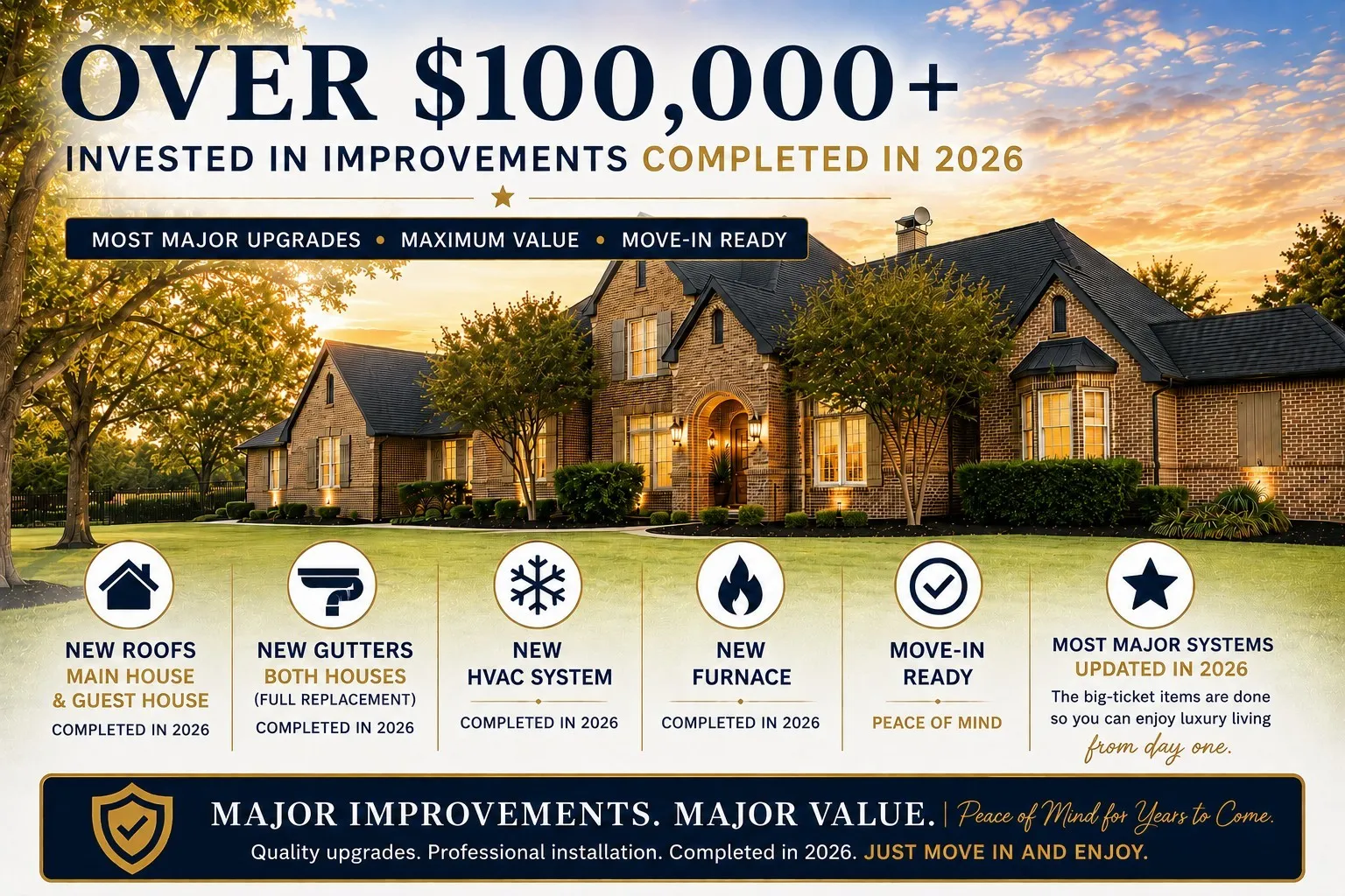 Single Family Residence For Sale in Kaufman County , 12376 Saddle Club Drive, Forney, Texas 75126, 4 Bedroom, 4 Bathroom, Garage spaces, 4,272 Sqft, built in 2002, Preowned, mls#21243864, Real Estate Agent in Forney, Homes For Sale in Kaufman county, Homes For Sale in Forney, Realtor in Forney Texas, Real Estate Brokerage Independent Realty Texas, Luminita Cordes Realtor