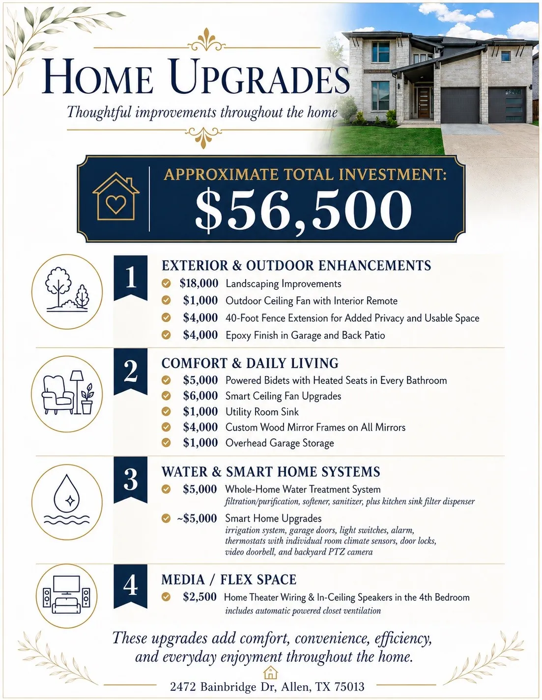 Single Family Residence For Sale in Collin County , 2472 Bainbridge Drive, Allen, Texas 75013, 4 Bedroom, 4 Bathroom, 2 Garage spaces, 3,512 Sqft, built in 2021, Preowned, mls#21260165, Real Estate Agent in Allen, Homes For Sale in Collin county, Homes For Sale in Allen, Realtor in Allen Texas, Real Estate Brokerage Independent Realty Texas, Luminita Cordes Realtor