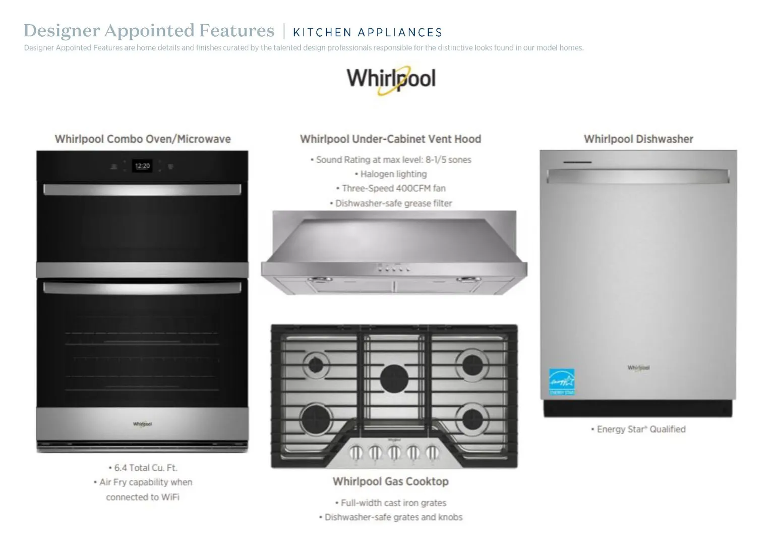 Pampa Classic-Kitchen Selections