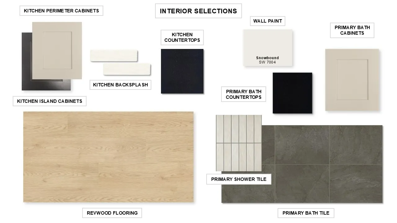 Single Family Residence For Sale in Parker County , 2413 Red Hen Lane, Fort Worth, Texas 76008, 4 Bedroom, 3 Bathroom, 2 Garage spaces, 2,595 Sqft, built in 2026, New Construction - Incomplete, mls#21261816, Real Estate Agent in Fort Worth, Homes For Sale in Parker county, Homes For Sale in Fort Worth, Realtor in Fort Worth Texas, Real Estate Brokerage Independent Realty Texas, Luminita Cordes Realtor