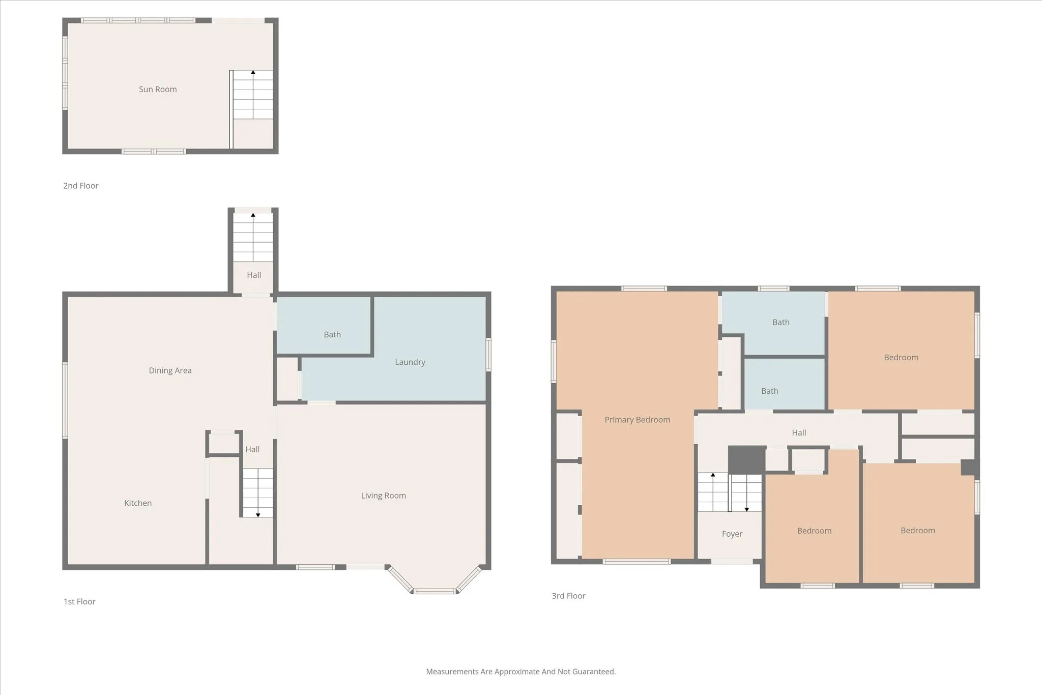 Single Family Residence For Sale in Dallas County , 3411 Kenwood Way, Garland, Texas 75041, 4 Bedroom, 3 Bathroom, Garage spaces, 1,909 Sqft, built in 1962, Price $379,900, mls#21267118, Real Estate Agent in Garland, Homes For Sale in Dallas county, Homes For Sale in Garland, Realtor in Garland Texas, Real Estate Brokerage Independent Realty Texas, Luminita Cordes Realtor