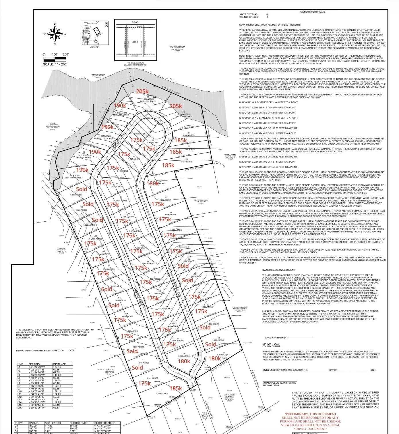 Unimproved Land For Sale in Ellis County , Lot 19 Butcher Road, Waxahachie, Texas 75165, 0, 0, Garage spaces, 0 Sqft, built in 0, Price $205,000, mls#21268973, Real Estate Agent in Waxahachie, Homes For Sale in Ellis county, Homes For Sale in Waxahachie, Realtor in Waxahachie Texas, Real Estate Brokerage Independent Realty Texas, Luminita Cordes Realtor